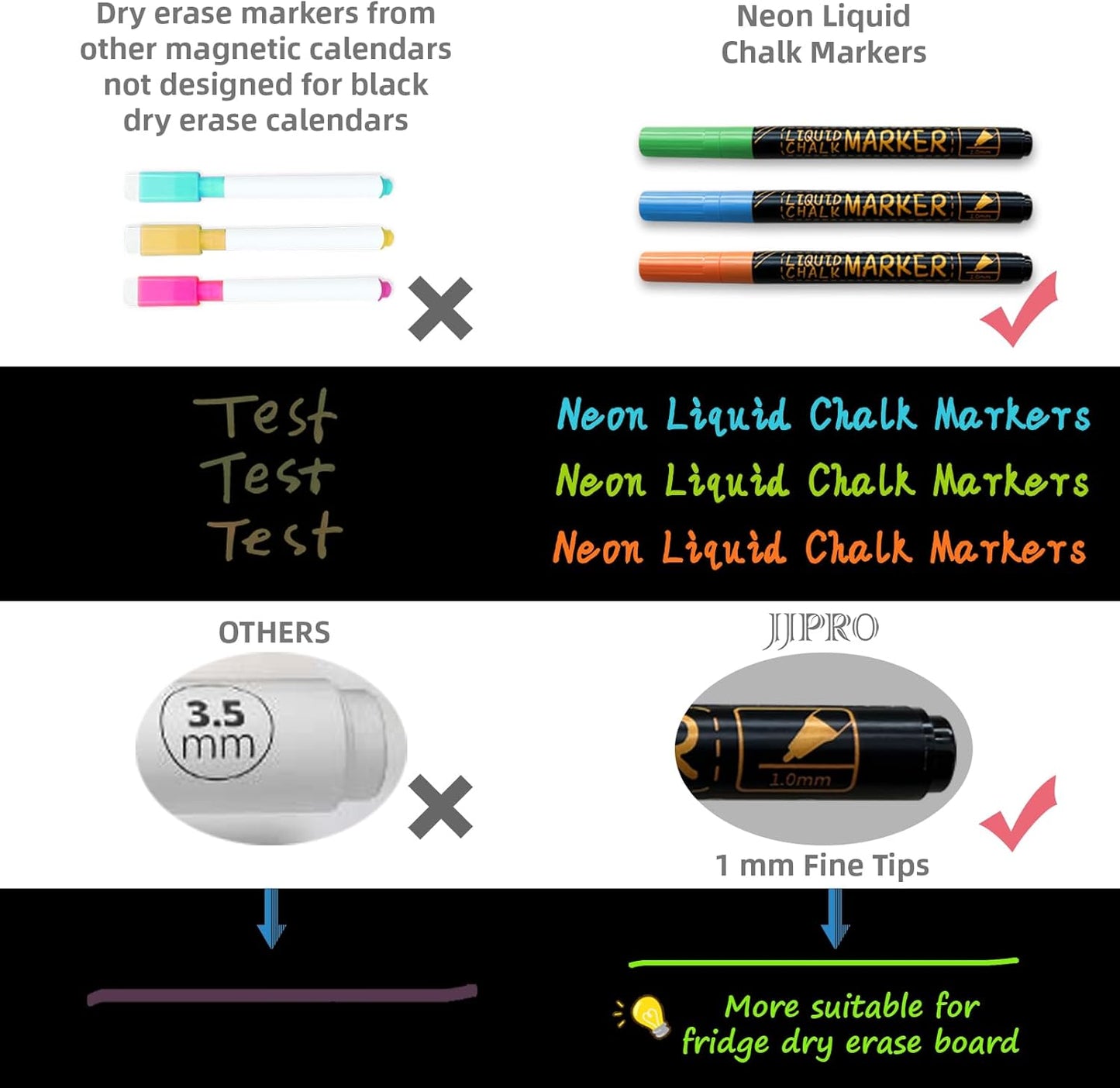 JJPRO Magnetic Dry Erase Menu and Chore Chart Blackboard for Fridge-Weekly Meal Planner Chalkboard,Behavior Chart Chalkboard for Multiple Kids with Notepad Blackboard