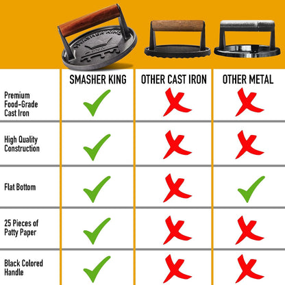 Premium Cast Iron Smash Burger Press incl. 25 Patty Paper
