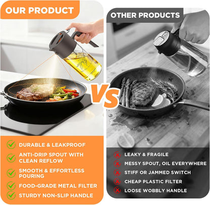 PLAPITATE 17oz/500ml Premium Olive Oil Sprayer for Cooking, 2 in 1 Glass Olive Oil Dispenser Bottle for Kitchen Gadgets, Spray Bottle with Portion Control for Salad, Frying, BBQ (Black)
