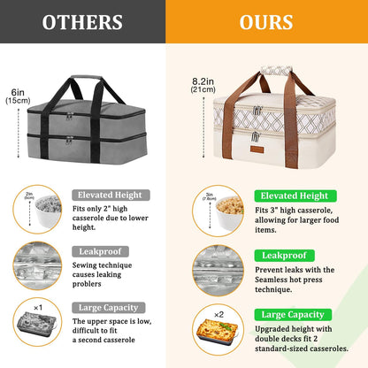 Expandable Casserole Carrier Bag - Double Decker Food Bag, Insulated Casserole Carrier for Hot or Cold Food, Lasagna Holder Tote for Picnics,Beaches,Traveling or Gifts