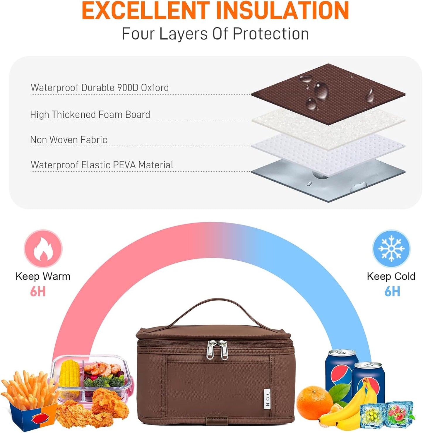 NOL Mini Insulated Lunch Bag for Women Men Kids | Small Leakproof Reusable Lunch Tote | Fits 6 Cans 330ml | Thermal Cooler for Work School Picnic Camping, Navy blue