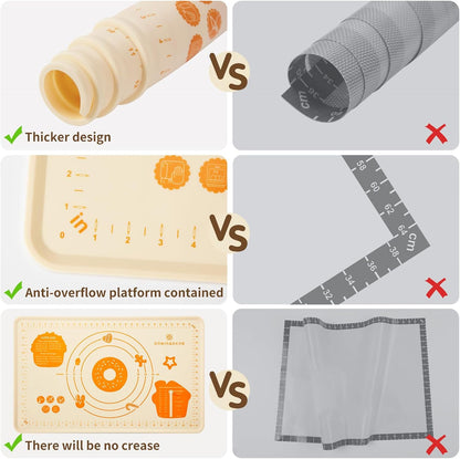 Silicone Baking Mat,28" x 20" Extra Thick Large Non Stick Sheet Mat with Measurement Non-slip Dough Rolling Mat,Reusable Food Grade Silicone Counter Mat for Making Cookies,Macarons,Bread and Pastry