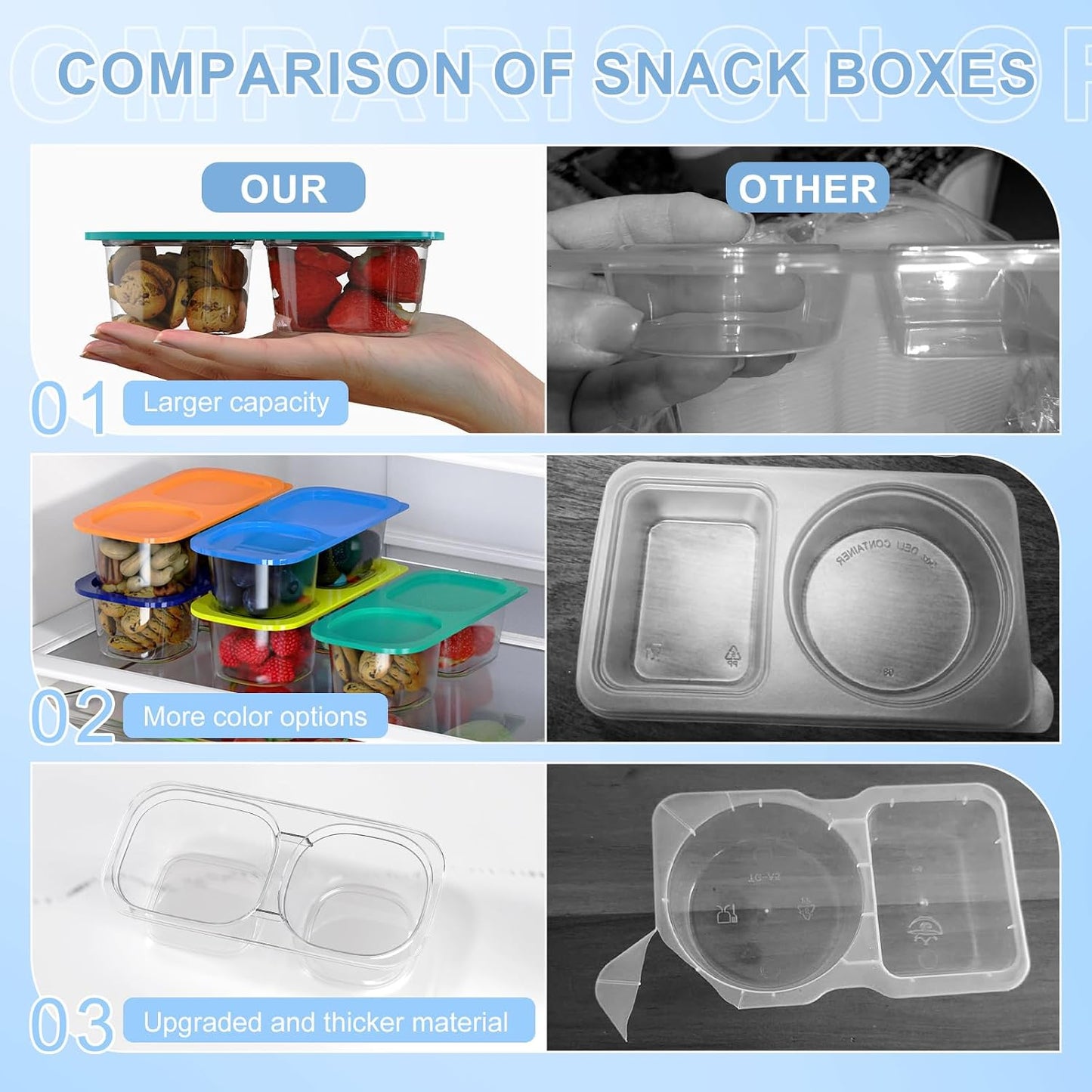 Snack Pack Containers for Kids, 5 Pack Reusable Snack Containers with Lids, 2 Compartment Small Bento Snack Box, BPA-Free, Lunchbox Accessories for Travel
