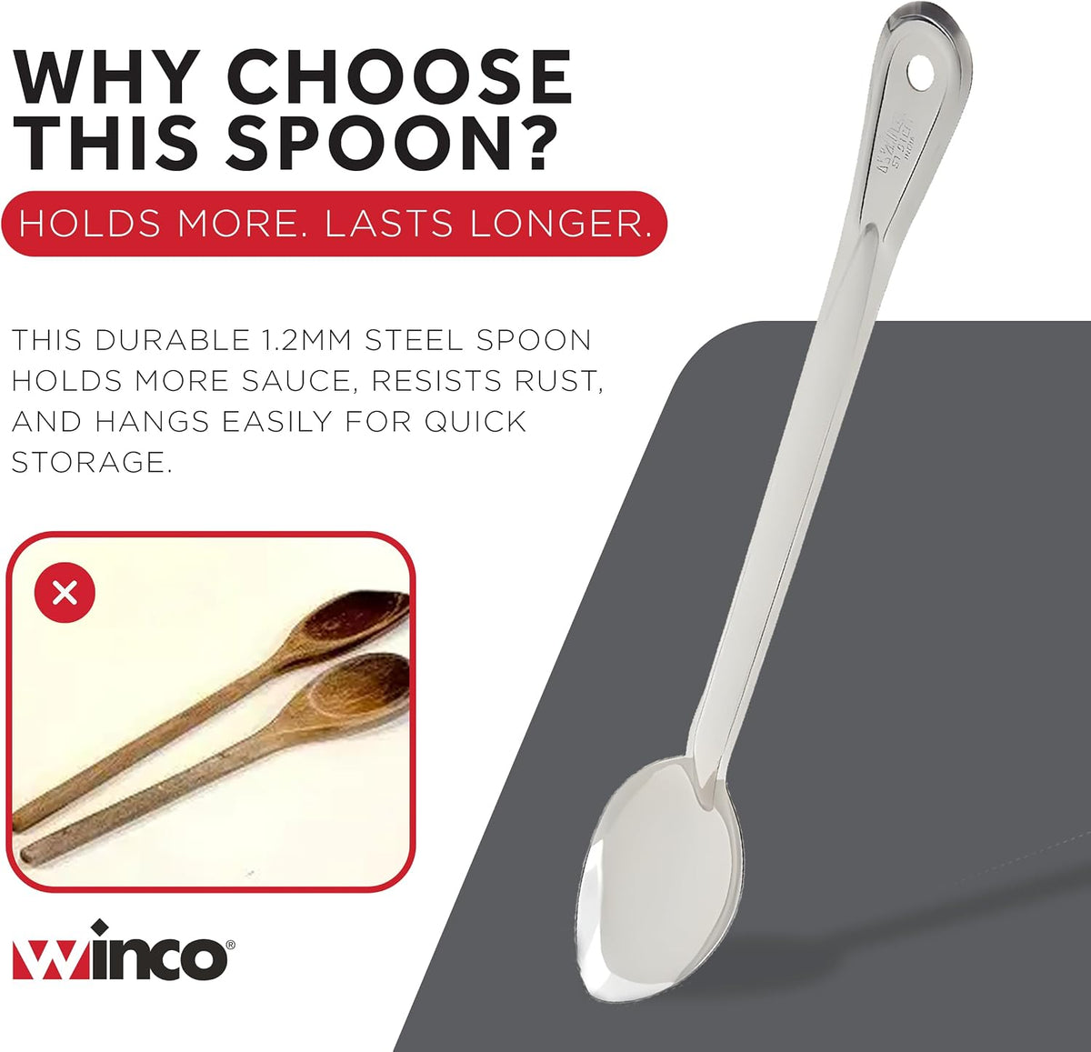 Winco BSOT-13 Solid Stainless Steel Basting Spoon, 13-Inch,Medium