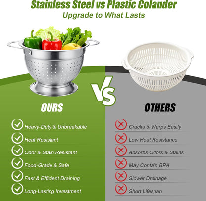 Palksky Stainless Steel Colander Set with Self-Draining Base, 3 Sizes Colanders & Food Strainers for Pasta, Rice, Fruits & Veggies, Metal Colander with Draining Plate for Sink or Countertop