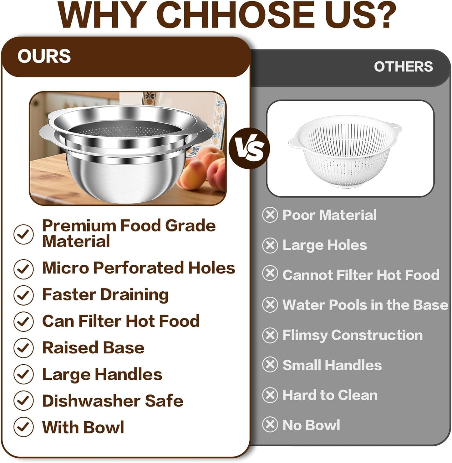 Stainless Steel Strainer with Mixing Bowl, Rice Washer, Colander for Kitchen, Rice Strainer, Fruit and Vegetable Wash, Microporous Colander, Fruit Cleaner Bowl, Dishwasher Safe