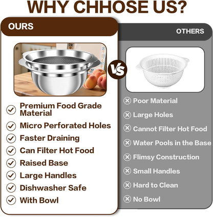 Stainless Steel Strainer with Mixing Bowl, Rice Washer, Colander for Kitchen, Rice Strainer, Fruit and Vegetable Wash, Microporous Colander, Fruit Cleaner Bowl, Dishwasher Safe