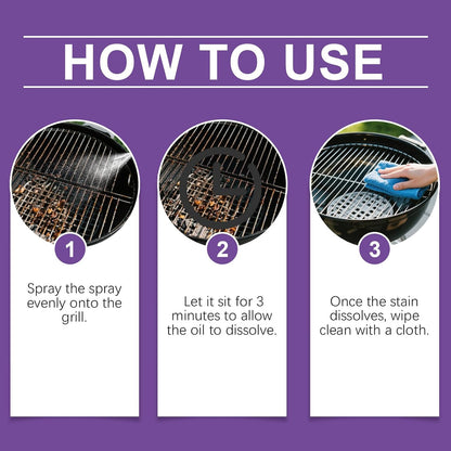 Fast Acting Heavy Duty Grill Degreaser Spray, 2026 New BBQ Grill Cleaner, Multi Functional Grease Remover for Outdoor Grill Easy-to-Use Heavy Duty Stain Remover for Carbon Grease Kitchen Backyard BBQ