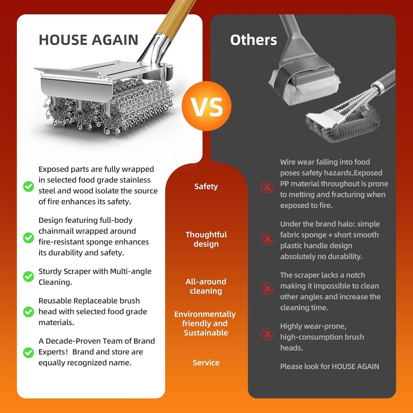 HOUSE AGAIN Grill Brush Bristle Free, 304 Stainless Steel Food-Grade Brush Head with Scraper, Safe BBQ Outdoor Grill Cleaning Brush Strong Barbecue Brush Cleaner Non Wire for Grill Grate/Wooden Handle