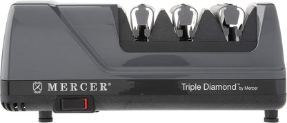 Mercer Culinary Knife Sharpening Angle Guide