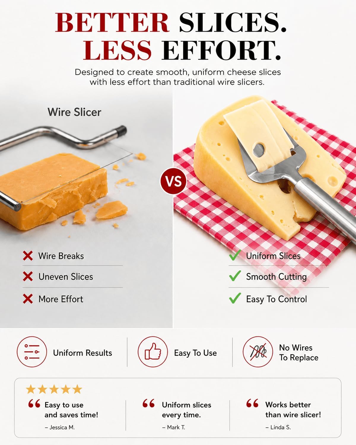 Stainless Steel Handheld Cheese Slicer for Block Cheese, Hard Cheese Plane