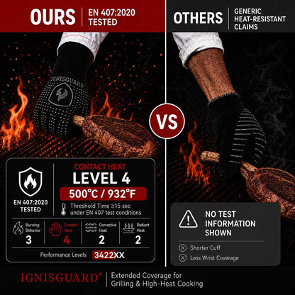 BBQ & Grill Gloves, Oven Gloves Heat Resistant, 1 Pair, Red (L)