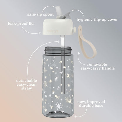 Bentgo Kids Water Bottle - Leak-Proof, Durable Tritan PFAS- & BPA-Free 15 fl oz, Kids/Toddlers Ages 3+ for School & Sports; Bite & Sip Spout, Carrying Handle, Dishwasher Safe (Unicorn)