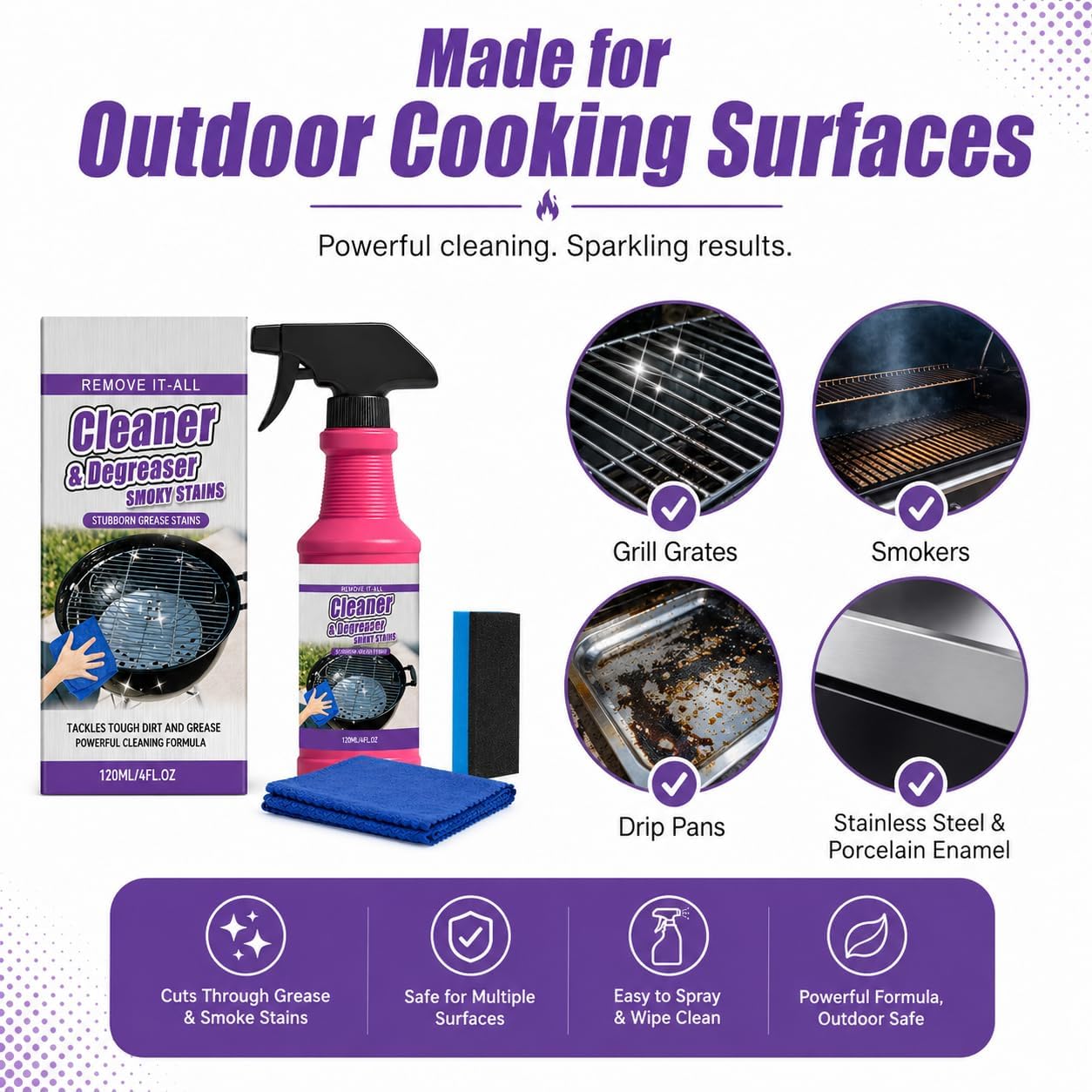Heavy Duty Grill Cleaner Spray, BBQ Grill Degreaser and Grease Remover for Outdoor Grills, Fast Acting Formula for Grates, Smokers, Drip Pans, Stainless Steel and Porcelain Enamel (1)