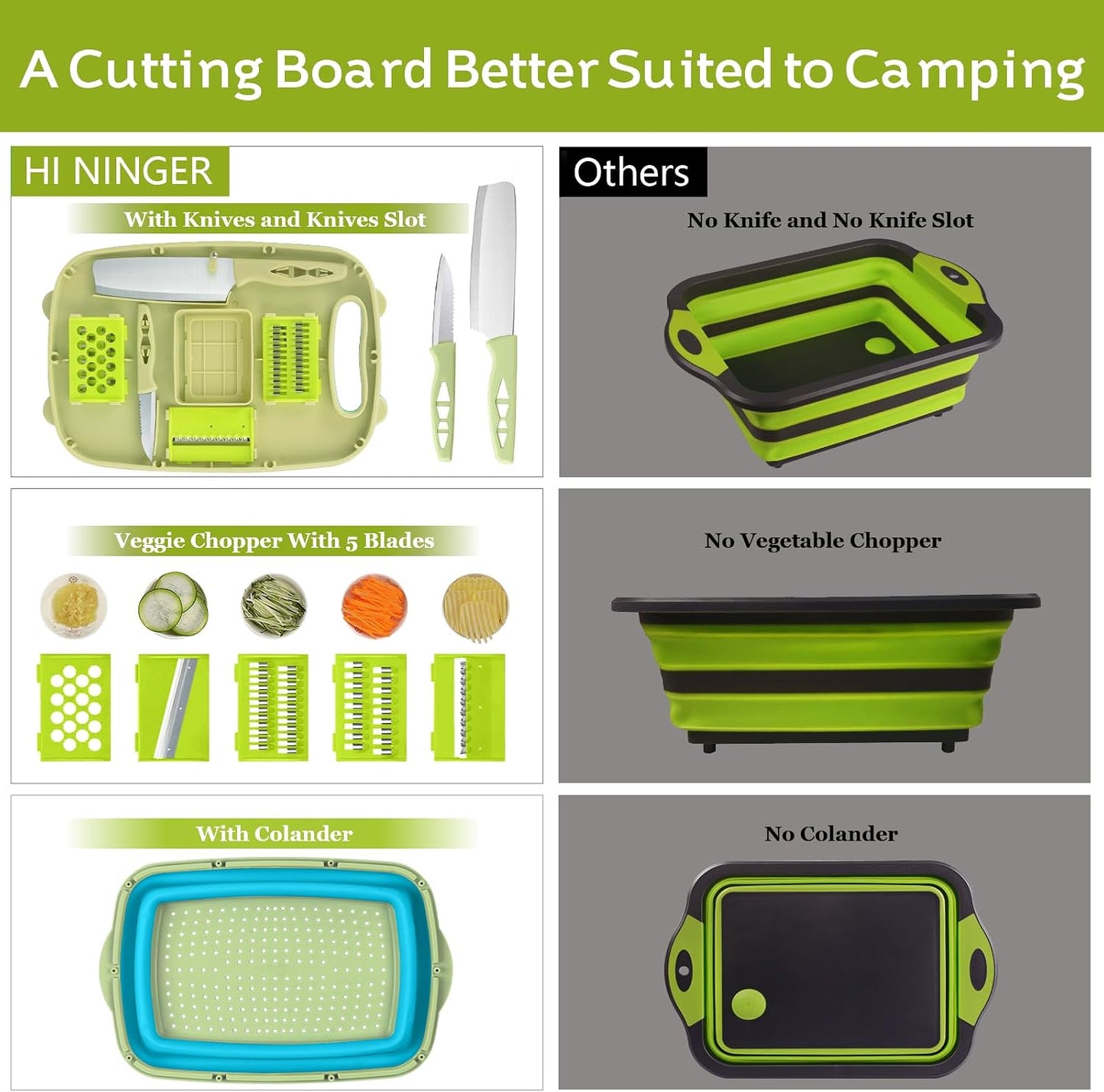 9-in-1Collapsible Cutting Board with Colander Wash Basket Camping RV Gift