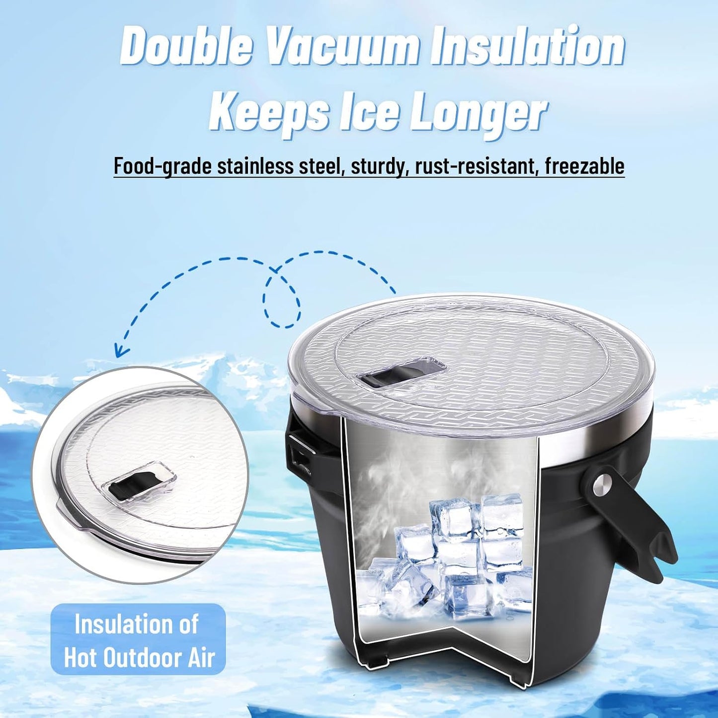 Luxfuel Insulated Beverage & Ice Bucket with Lid - Stainless Steel, Includes Scoop & Tongs, Holds 6 Longnecks or 3 Wine Bottles, Keeps Ice for Hours, Portable Handle for Parties & Outdoors (7.5L)