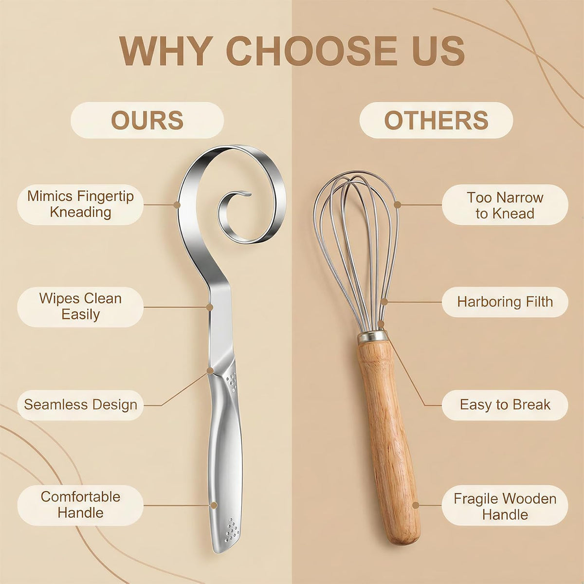 Seamless Stainless Steel Dough Whisk, Dutch Style Danish Dough Whisk for Sourdough, Hand Mixing Tool for Bread, Pizza, Pastry, Cake Batter and Biscuits, 10", Dishwasher Safe