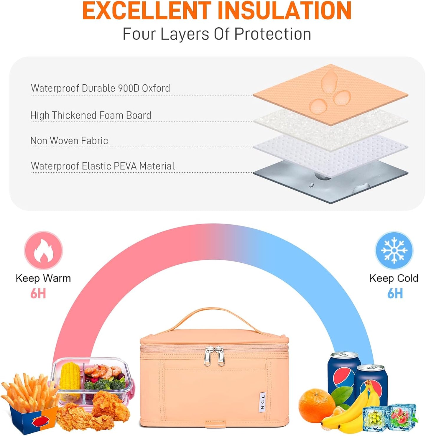 NOL Mini Insulated Lunch Bag for Women Men Kids | Small Leakproof Reusable Lunch Tote | Fits 6 Cans 330ml | Thermal Cooler for Work School Picnic Camping, Navy blue