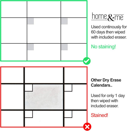 Cinch! Magnetic Calendar Bundle of 3 - Monthly, Weekly, Daily Planning Dry Erase Boards for Fridge - Magnetic Fridge Calendar Whiteboard Set with 6 Fine Tip Markers, Large Eraser, and Magnets