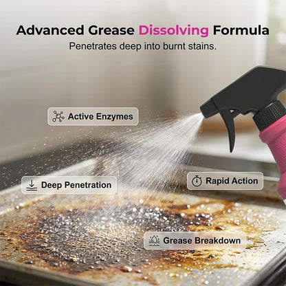Fast-Acting Heavy-Duty Grill Degreaser Spray, BBQ Degreaser Cleaner Heavy Duty, Smoky Stains, And Stubborn Grease (2Pcs)