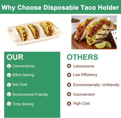 25 Pcs Disposable Taco Holders For Party, Premium Paper Taco Plates With 3 Dividers, Taco Gifts For Christmas, Oven & Dishwasher & Grill Safe, Taco Bar Serving Set For A Party