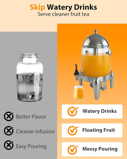 Beverage Dispenser with Stand, 3 Gallon Drink Dispenser for Parties,Events,Buffet &Self-Serve,Dual Ice Tube Core Fruit Infuser,Leakproof Spigot,Clear PC Container, Stainless Steel Lid&Base