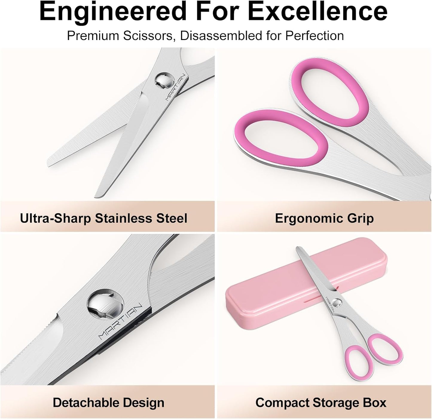 8" Sharp Heavy Duty Kitchen Scissors, Stainless Steel Food Scissors, Multi Purpose Dishwasher Safe Kitchen Shears for Food, Ideal Gift for Father's Day