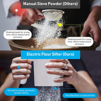Electric Flour Sifter, 4 Cup Battery Operated Handheld Sifter for Baking