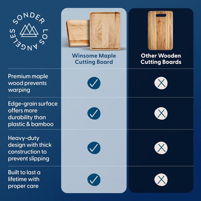 Sonder Los Angeles Doheny Wood Cutting Board Set | Acacia Edge Grain Cutting Board for Kitchen with Juice Groove | Perfect for Compact Daily Use | Gift Box Included | 14x10x1 in & 12x8x1 in