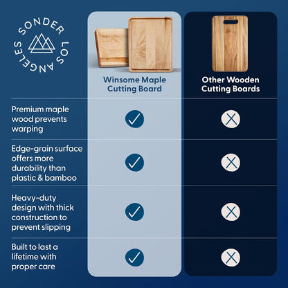Sonder Los Angeles Doheny Wood Cutting Board Set | Acacia Edge Grain Cutting Board for Kitchen with Juice Groove | Perfect for Compact Daily Use | Gift Box Included | 14x10x1 in & 12x8x1 in