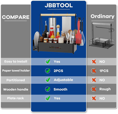 JBBTOOL Grill Caddy with 2 Paper Towel Holders, BBQ Caddy for Outdoor Grill, Picnic Condiment Utensil Caddy, Camping Essentials, RV, Tailgating, Grilling Accessories, Camping Kitchen, Gifts for Men