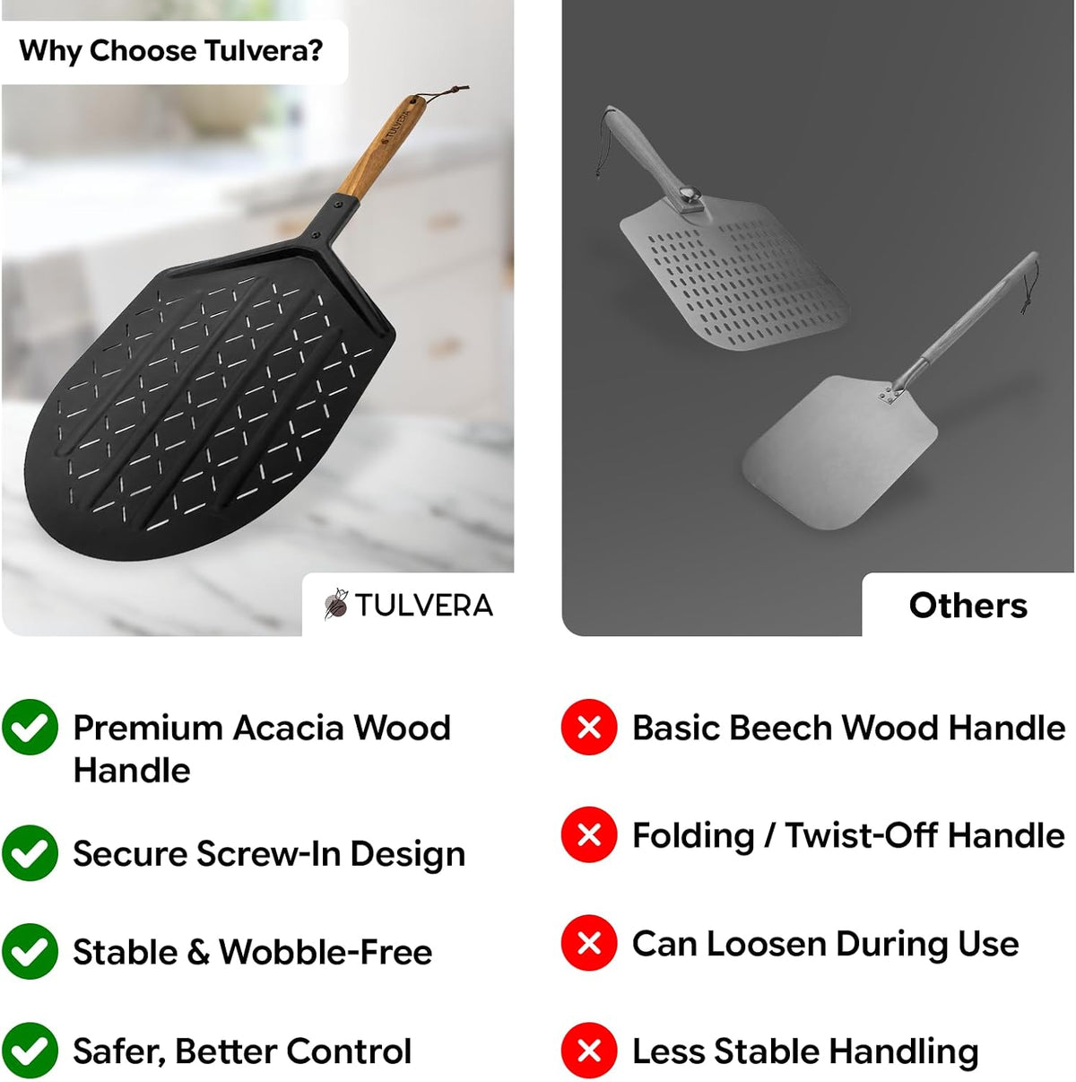 Perforated Pizza Peel, 12 Inch Pizza Spatula with Wood Handle, Metal Paddle