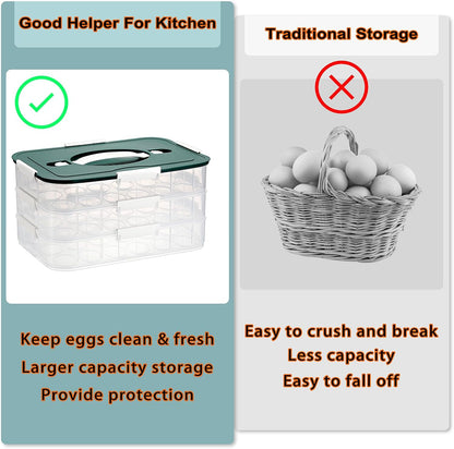 BTSKY Deviled Egg Platter with Lid, 3-Layer 54 Slots Deviled Eggs Carrier, Clear Portable Egg Holder for Fridge Reusable Deviled Eggs Tray Carton Box for Easter and Party Favor (3-Layer, Orange)