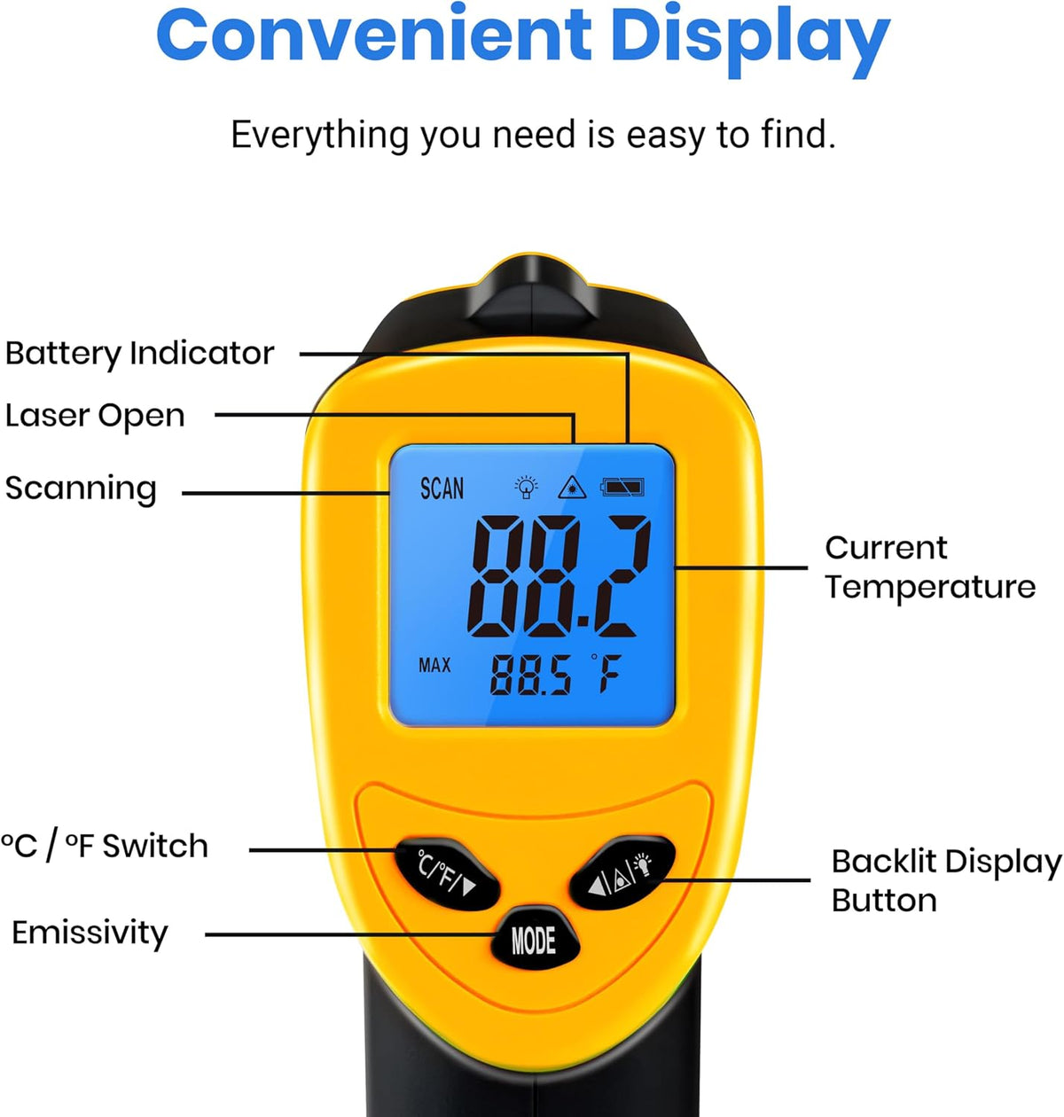 Etekcity Infrared Thermometer Laser Temperature Gun, -58°F~1130°F