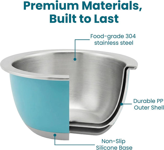 Rorence Mixing Bowls Set with Lids, 18/8 Stainless Steel Mixing Bowls with Non-Slip Silicone Base & Measurement Marks, Airtight Food Storage for Baking, Cooking & Meal Prep,1.5QT/3QT/5QT/Blue