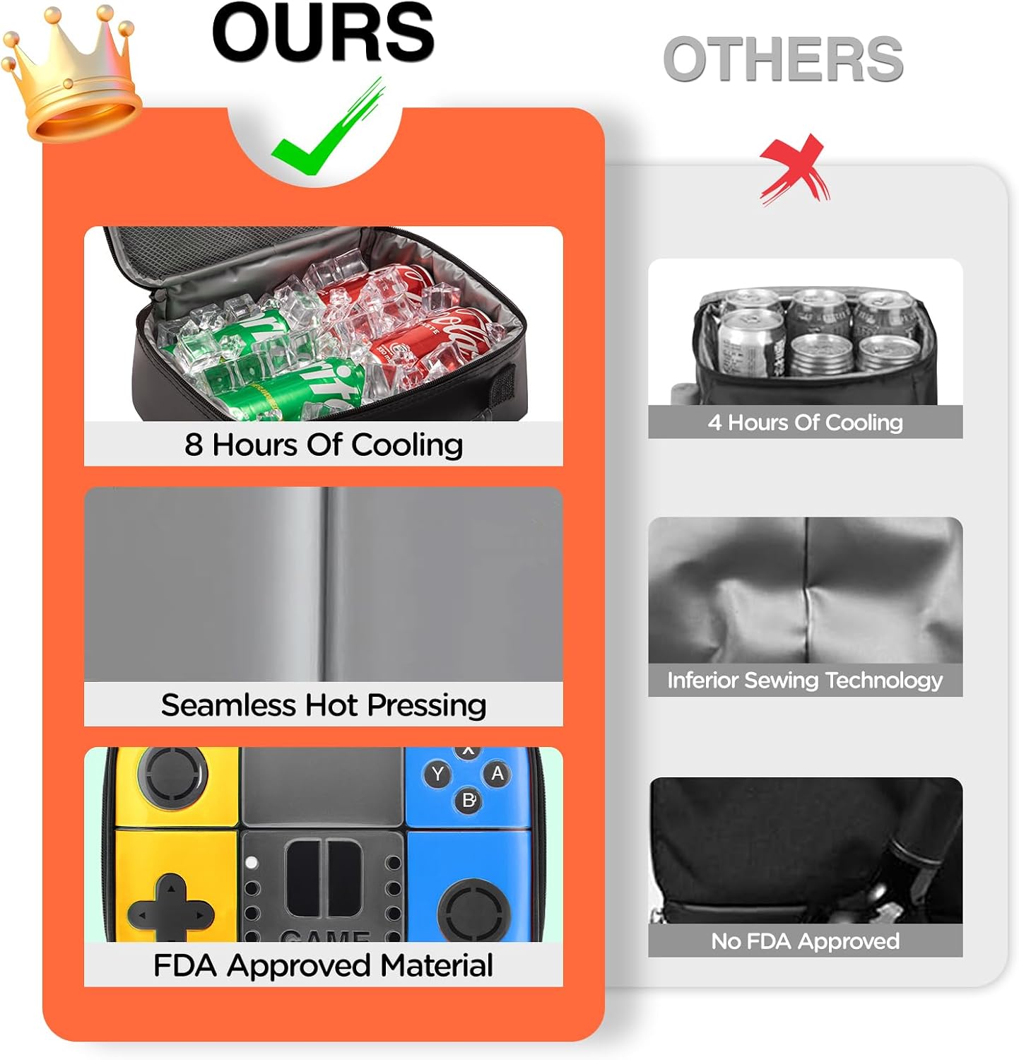 Kids Gamer Lunch Box for Boys, Game Console Insulated Lunch Bag, PU Leather Waterproof Lunchbox with Mesh Pocket, Durable Leakproof Lunch Tote Fits Bento Box for School