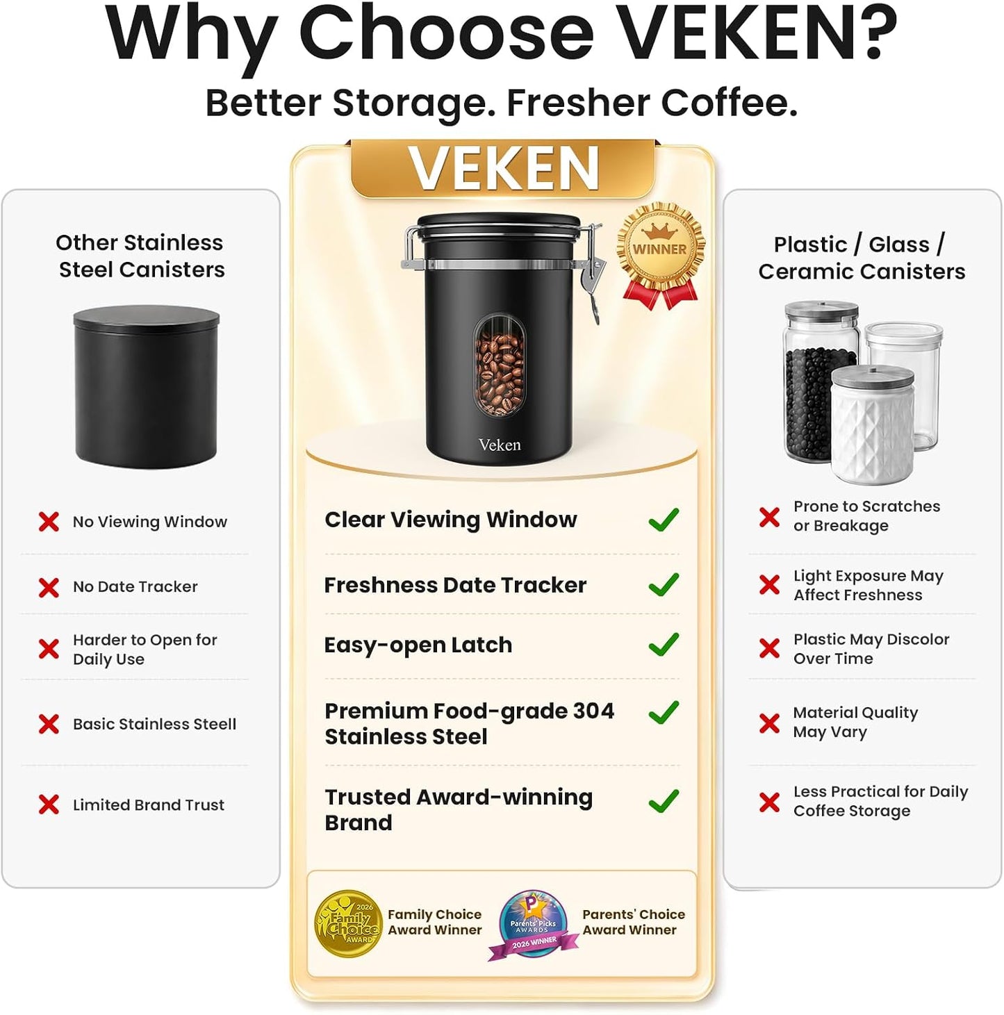Veken Coffee Canister with Window, Family Choice Awards Winner, Airtight Stainless Steel Home Kitchen Food Storage Container with Lids for Grounds, Beans, Tea, Flour,Cereal,Sugar Jars,Scoop,16OZ,Black