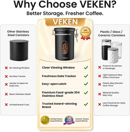 Veken Coffee Canister with Window, Family Choice Awards Winner, Airtight Stainless Steel Home Kitchen Food Storage Container with Lids for Grounds, Beans, Tea, Flour,Cereal,Sugar Jars,Scoop,16OZ,Black