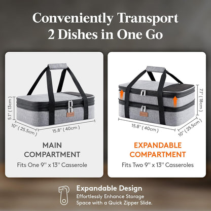 Lifewit Insulated Double Decker Casserole Carrier, Expandable Lasagna Lugger Tote Bag for Hot or Cold Food, Fits 9" x 13" Baking Dish for Potluck Parties, Picnic and Cookouts, Grey-Geometric