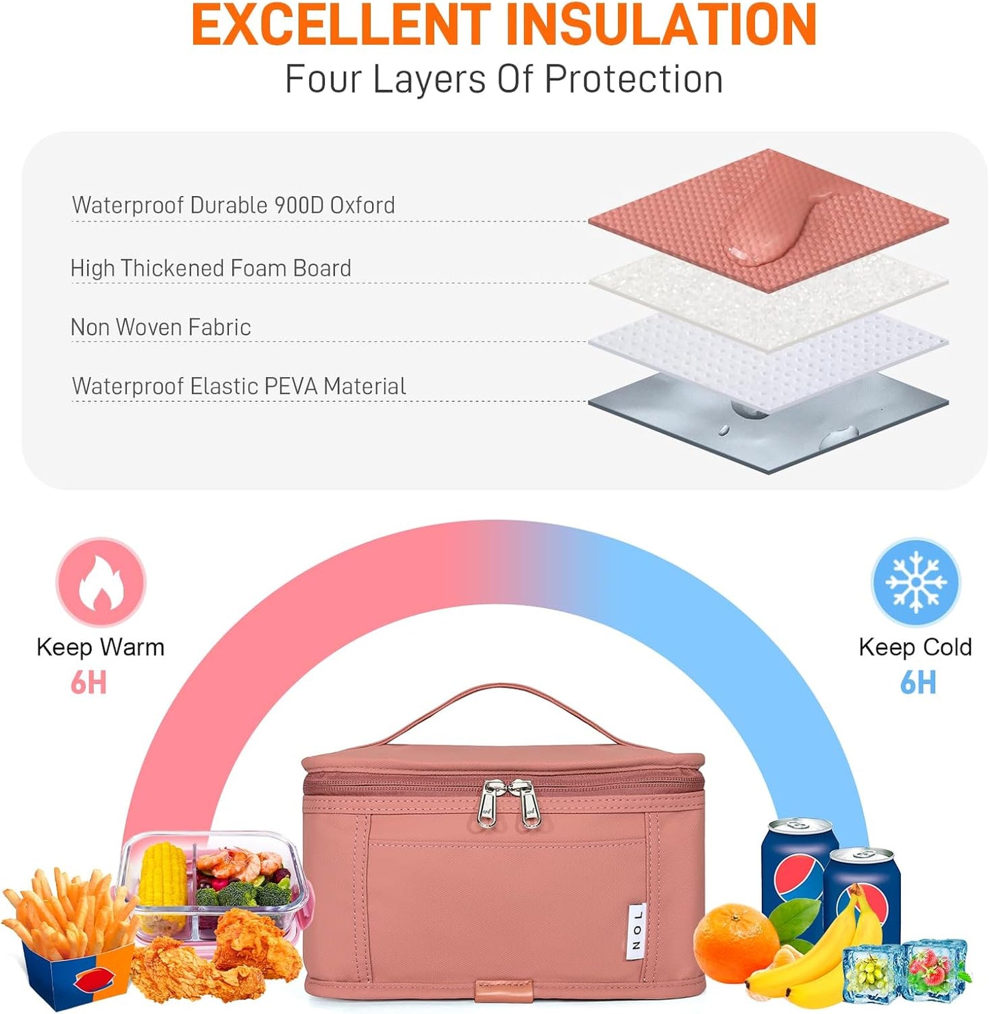 NOL Mini Insulated Lunch Bag for Women Men Kids | Small Leakproof Reusable Lunch Tote | Fits 6 Cans 330ml | Thermal Cooler for Work School Picnic Camping, Navy blue