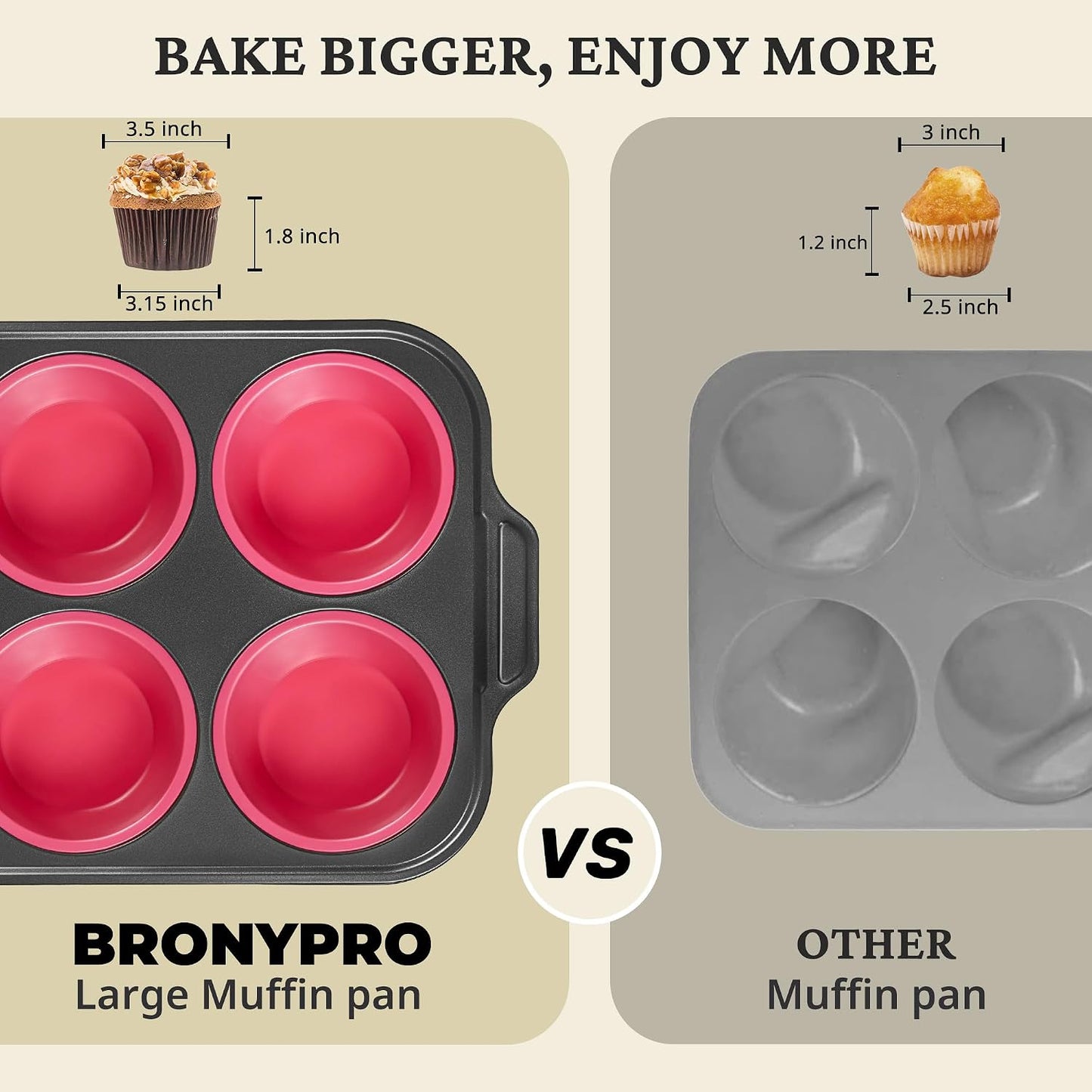 BRONYPRO Silicone Muffin Pans for Baking with Metal Frame, Egg Bite Molds, Cupcake Pans 12 Regular Size, Muffin Tins Easy to Pop Nonstick Non Toxic Bakeware for Oven,Blue