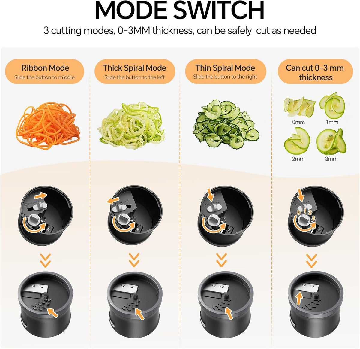 5 in 1 Safe Vegetable Mandoline Slicer for Kitchen, Adjustable Thickness