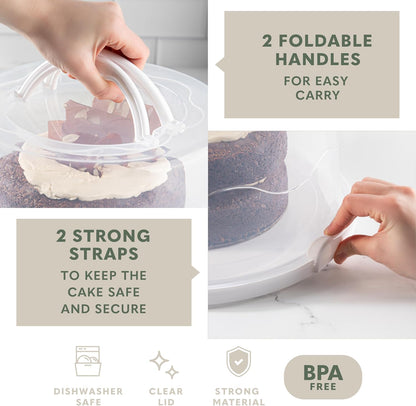 EXTRA LARGE & EXTRA STURDY Cake Carrier, Cake Stand with Lid and Foldable Handles - Multifunctional Serving Platter and Cake Plate - Cake Container with Dome and Strong Snaps 13 x 13 x 7 inch (Green)