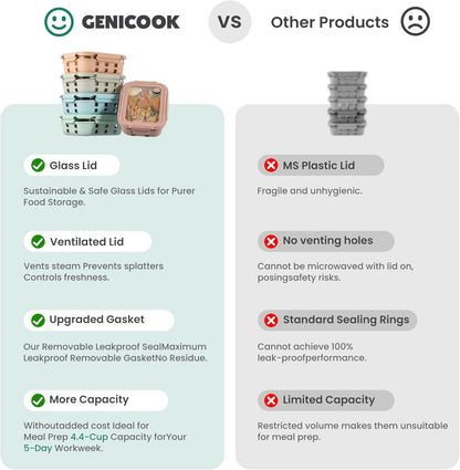 GENICOOK Glass Food Storage Containers With Glass Lids Bento Box Set Lunch Box Eco Friendly Meal Prep Containers Airtight – Plastic Free, Silicon Sleeve Bpa Free 4.4cup/ 5 * 1050ml
