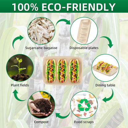 Disposable Taco Holders for Party - Bagasse Pulp Fiber Plates With 3 Dividers for Gathering, Fiesta Tray, Recyclable for Taco Tuesday Lazy Susan Bar (50PCS)