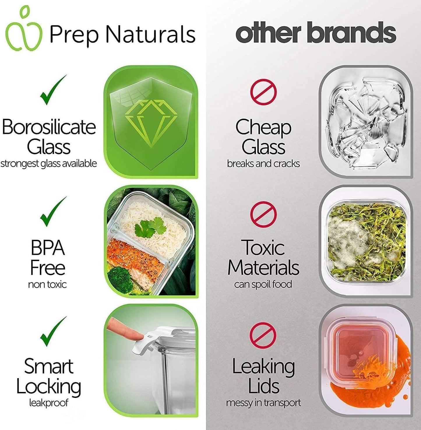 PrepNaturals 5 Pack 30 Oz Glass Meal Prep Containers - Dishwasher Microwave Freezer Oven Safe - Glass Storage Containers with Lids (Multi-Compartment)