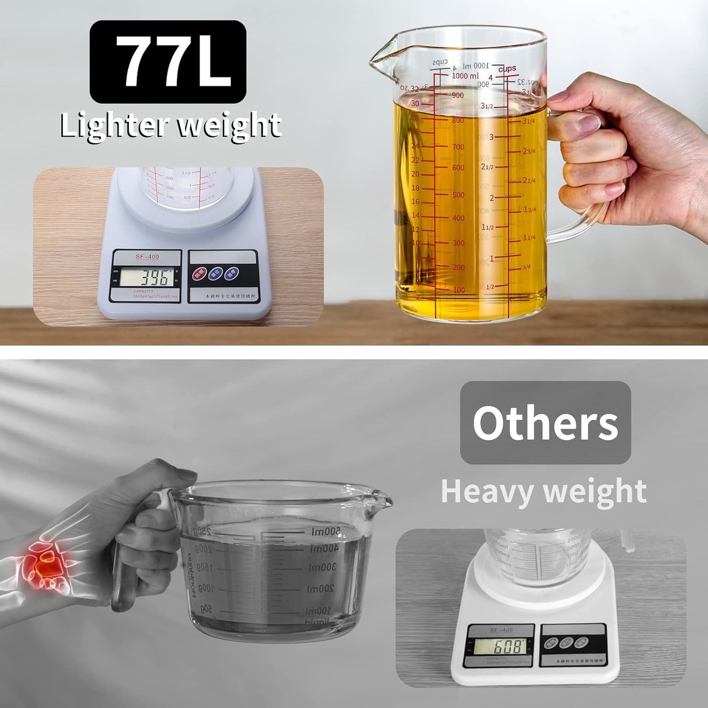 77L 3 Pack Glass Measuring Cup Set (1 1/4, 2 & 4 Cup) [Insulated handle, V-Shaped Spout], High Borosilicate Liquid Glass Measure Cup for Kitchen, Easy To Read, Dishwasher, Freezer, and Microwave Safe