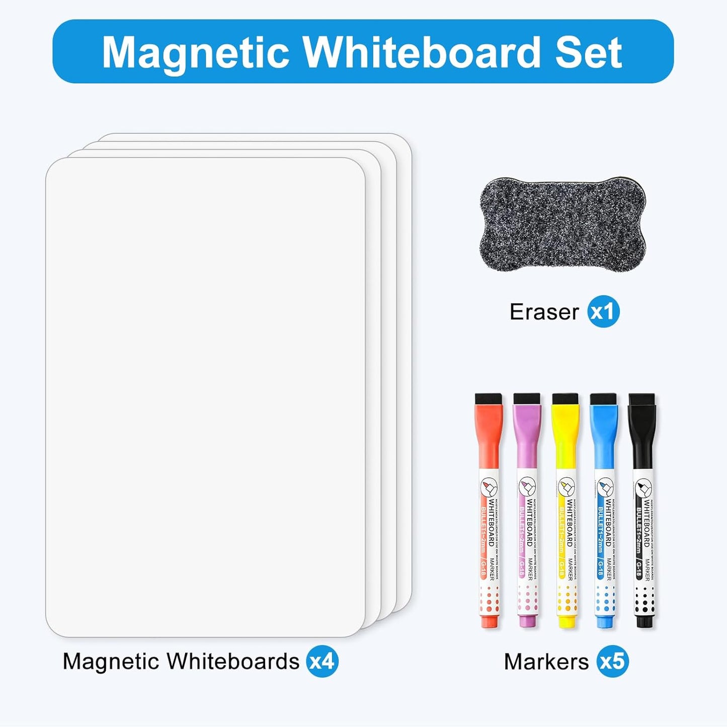 Magnetic Whiteboard for Fridge, 20" x 13" Dry Erase Board Set with Markers & Eraser, Strong Magnet & Stain-Resistant Surface, Fridge Calendar for Notes, Grocery List, Meal Planning & Family Schedule