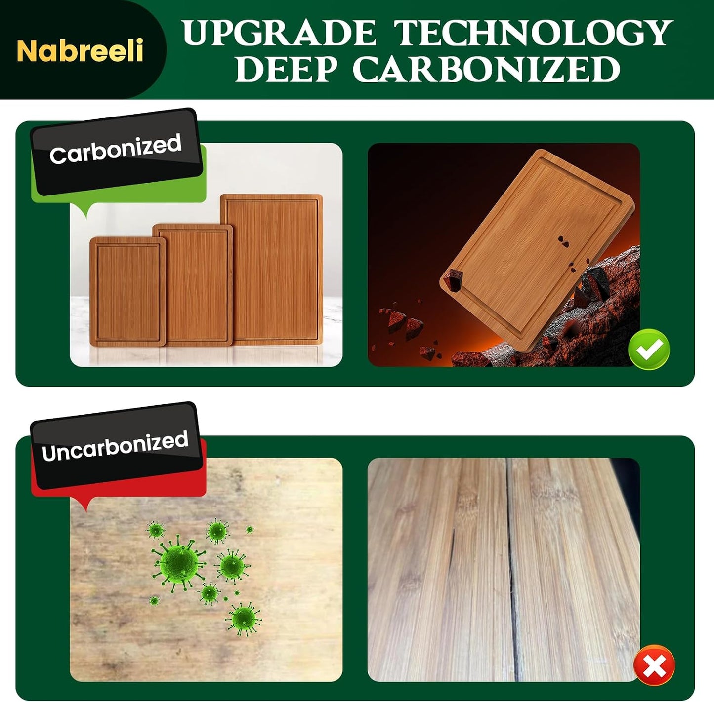 Bamboo Cutting Board Set, Carbonized Wood Chopping Boards with Juice Groove & Non-Slip Feet, Large Wooden Boards for Meat, Cheese Charcuterie, Christmas Gift for Home
