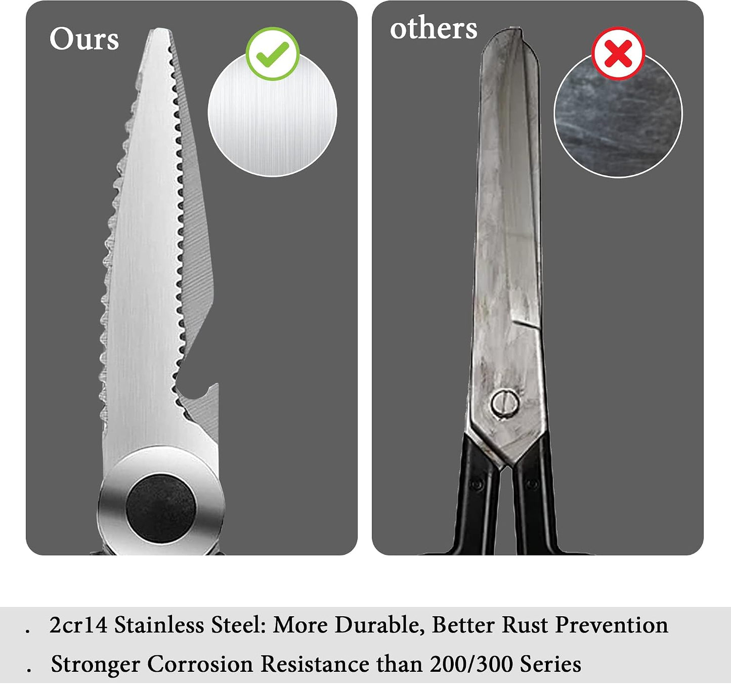 Magnificent Kitchen Scissors Heavy Duty - Multi-Purpose Kitchen Shears for Meat, Poultry, Food - Stainless Steel Cooking Scissors - Dishwasher Safe Culinary Shears